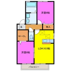 Ｖｉｌｌａ　Ｌｏｕｎｉｅの物件間取画像